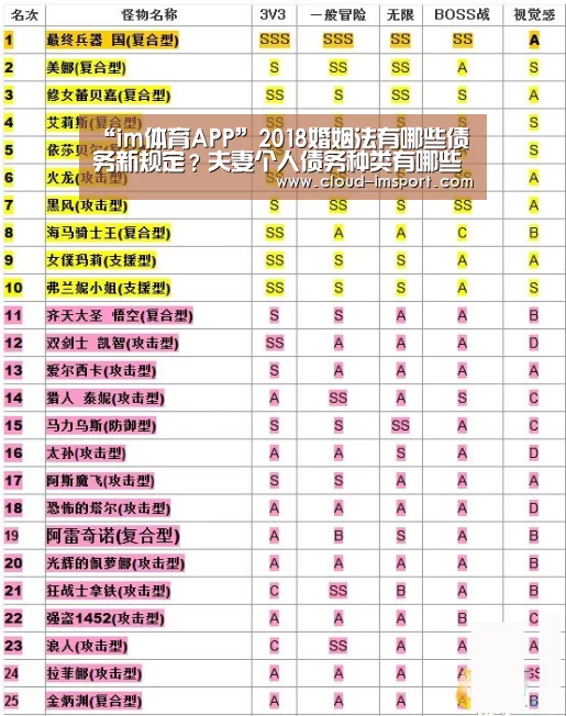 im体育官网