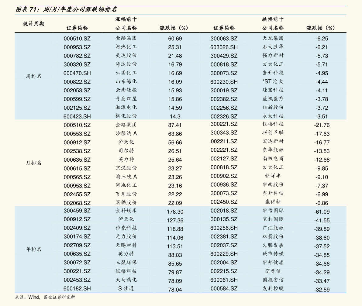 im体育下载